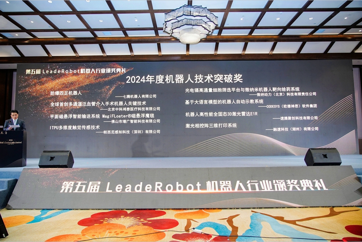 CODESYS 軟件集團榮獲機器人行業(yè)技術(shù)突破獎?
